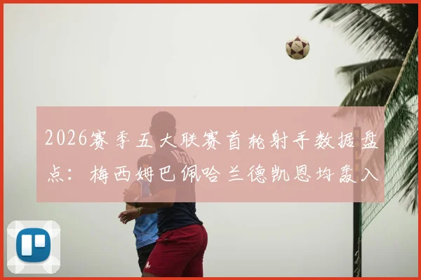 2026赛季五大联赛首轮射手数据盘点:梅西姆巴佩哈兰德凯恩均轰入2球以上,C罗零射正状态引发讨论